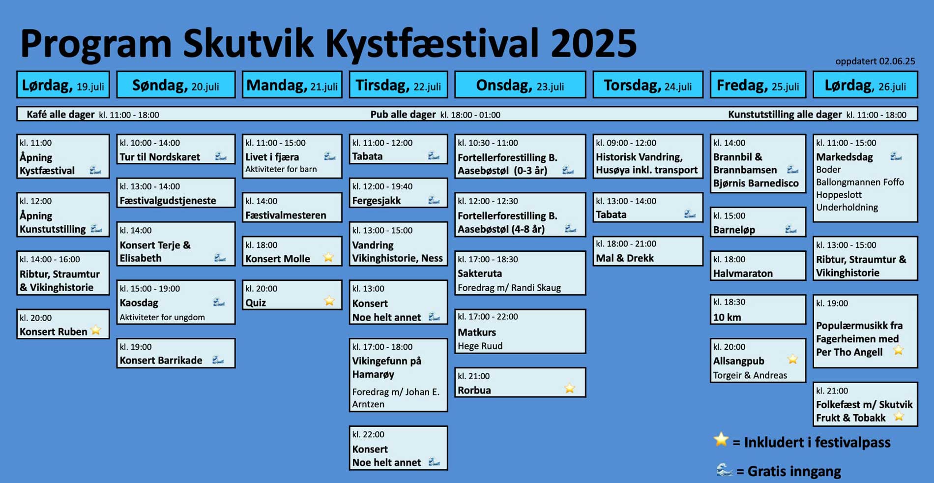 Programoversikt